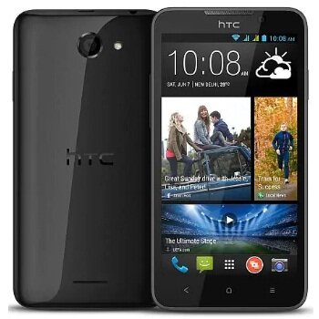 HTC Desire 516