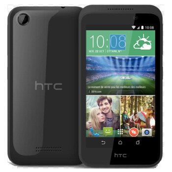 HTC Desire 320